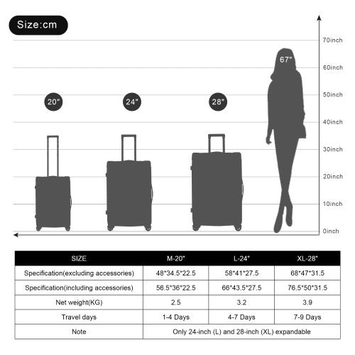 SET OF 3 ABS Hard Shell Travel Trolley Suitcase 4 Wheel Luggage Set Hand Luggage, 20,24,28 Inch